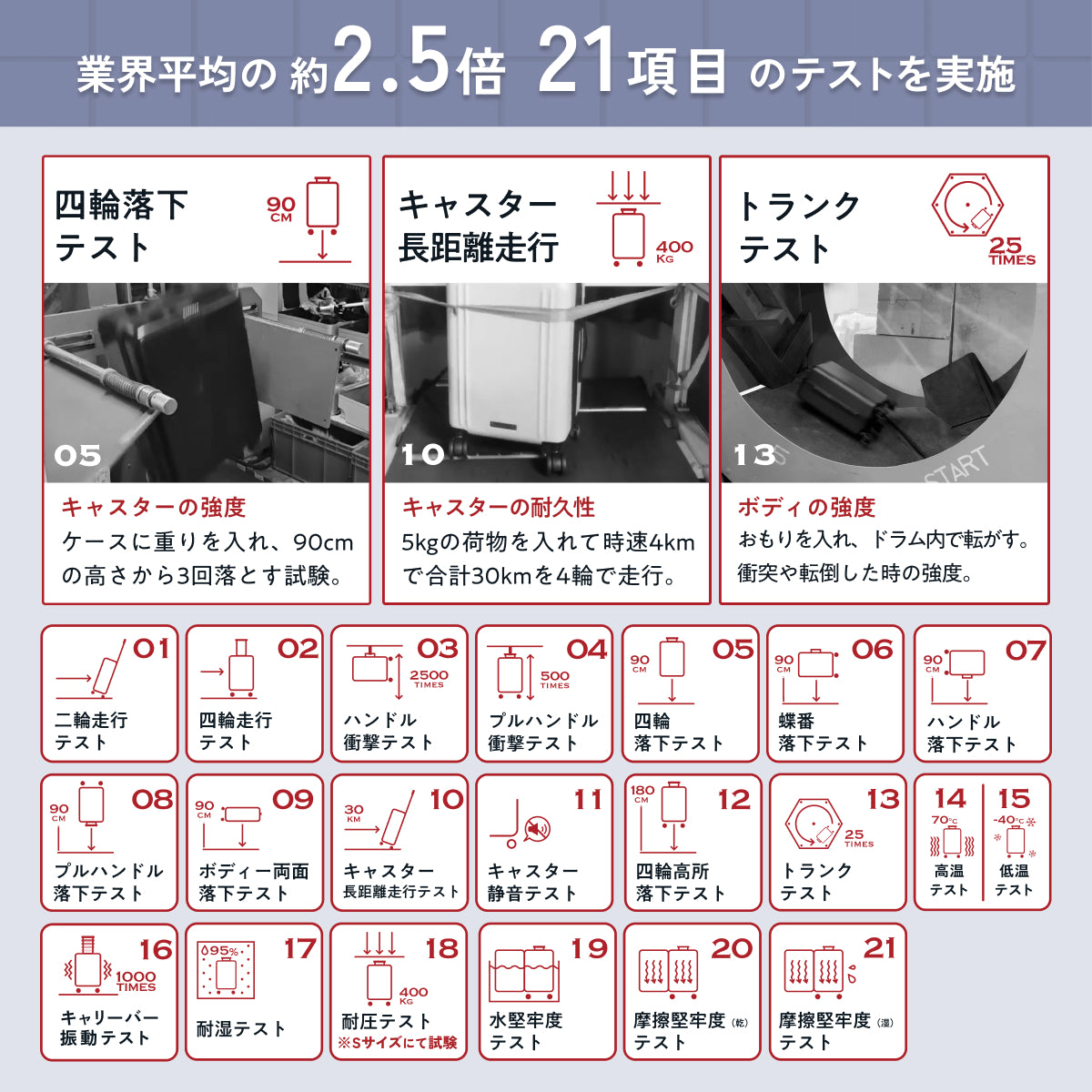 【指一本で軽々持てる!頑丈ボディ】Airstep -エアステップ-