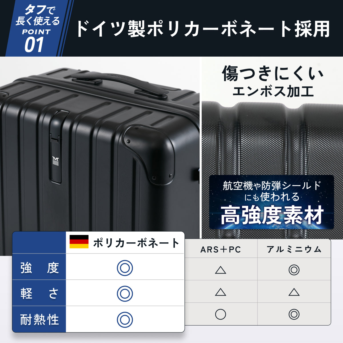 【リニューアルして新登場!長く使える多機能モデル】PROTES - プロテス -