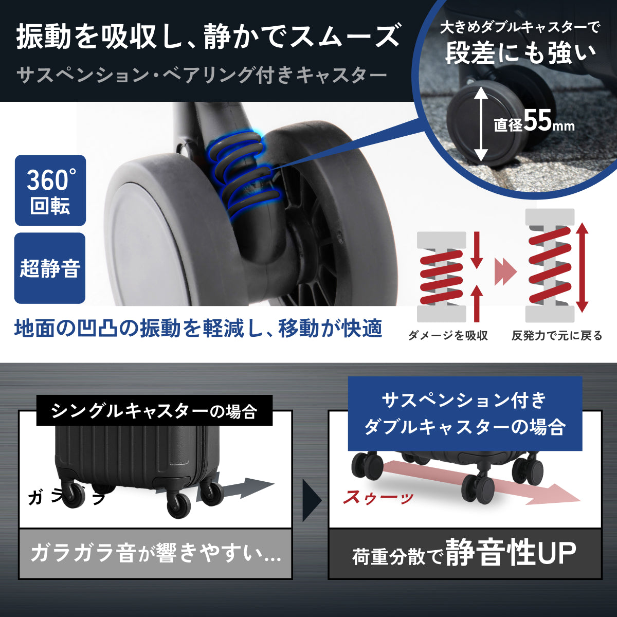 【リニューアルして新登場!長く使える多機能モデル】PROTES - プロテス -