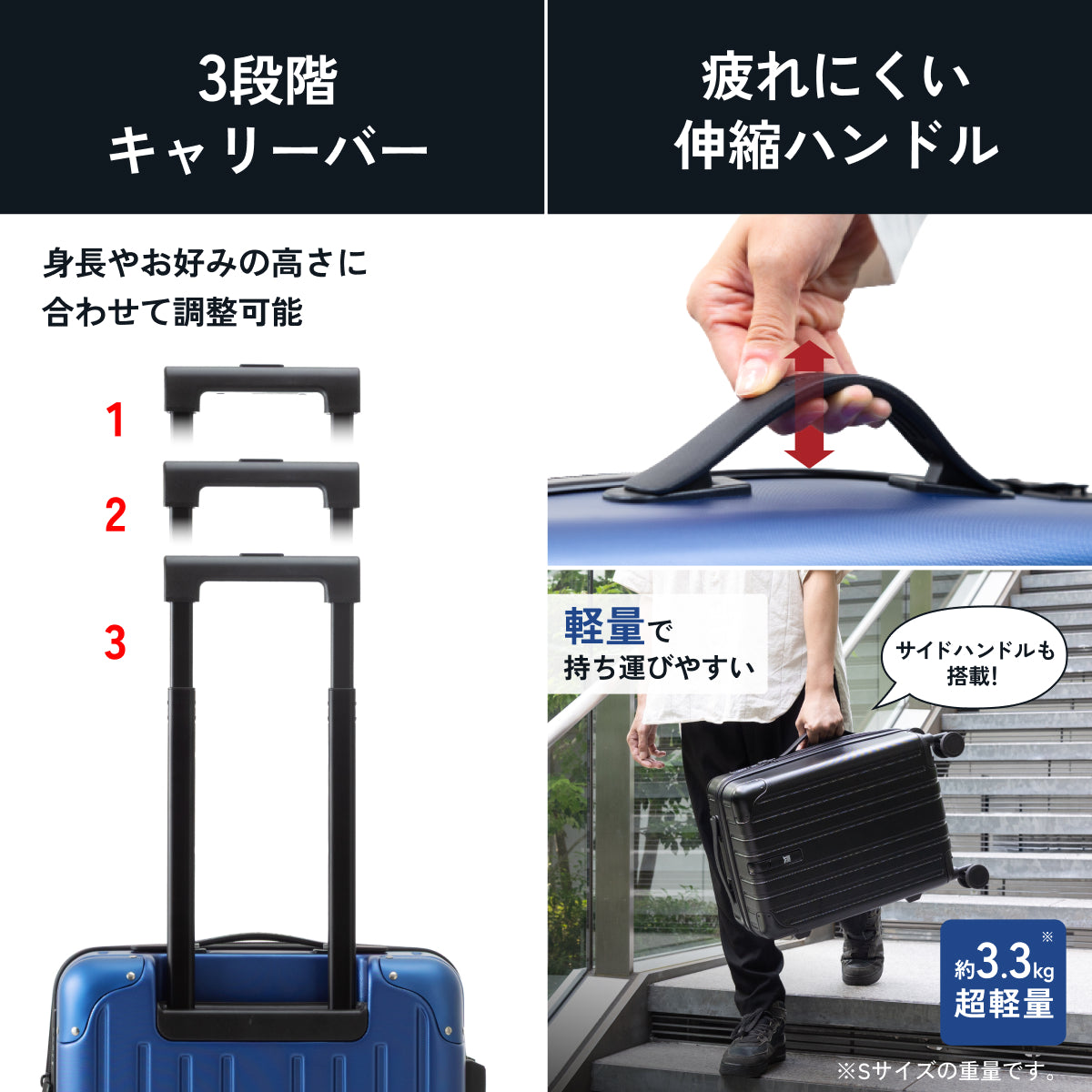 【リニューアルして新登場!長く使える多機能モデル】PROTES - プロテス -