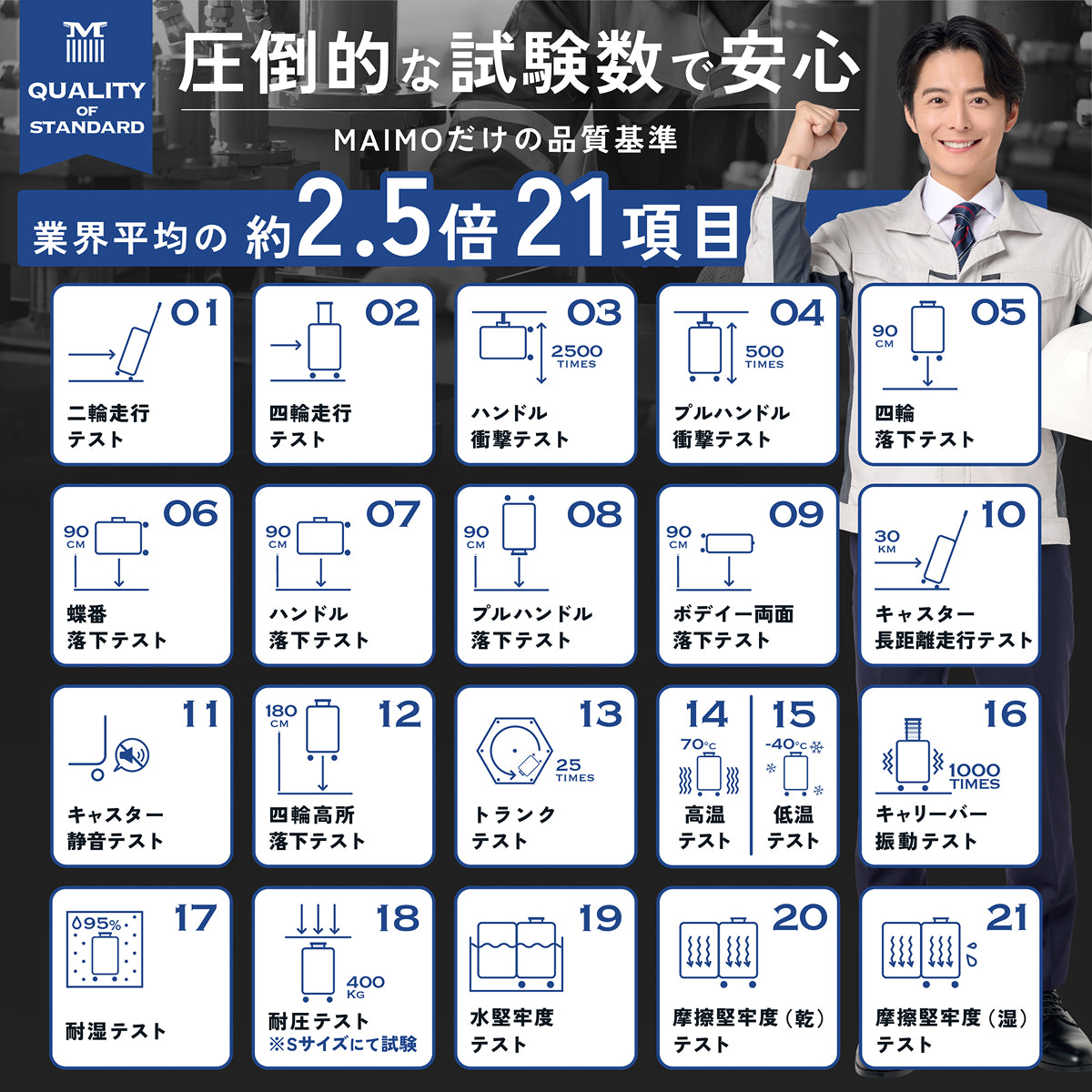 【リニューアルして新登場!長く使える多機能モデル】PROTES - プロテス -