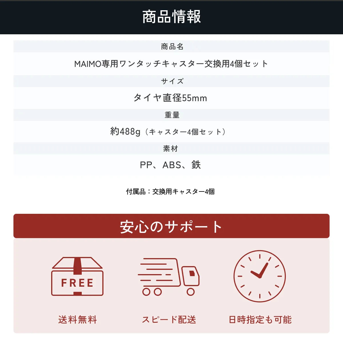 商品情報