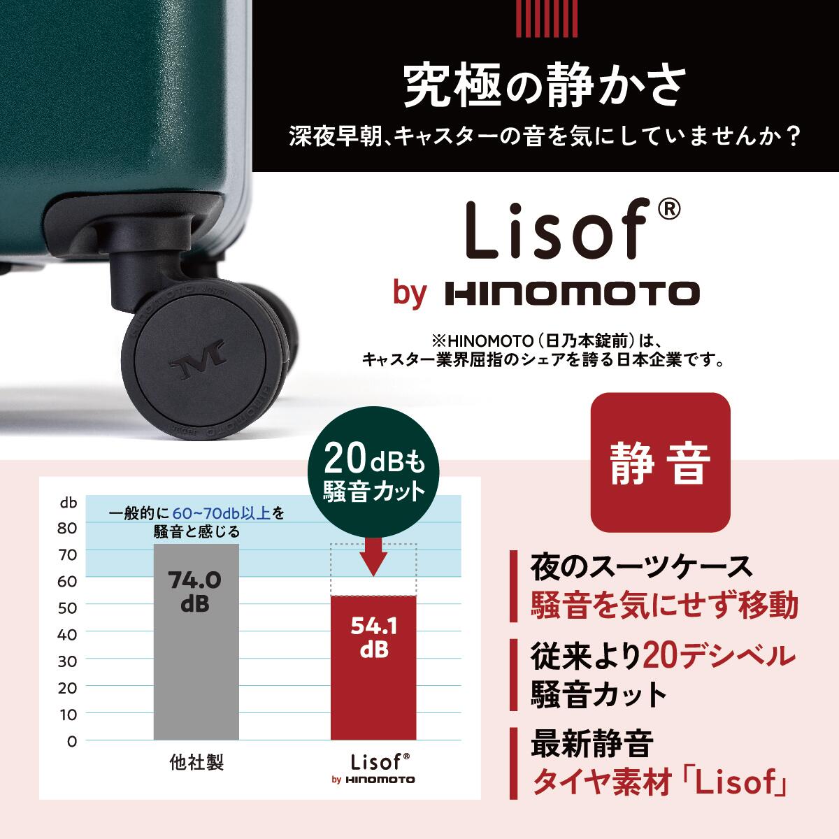 究極の静かさ