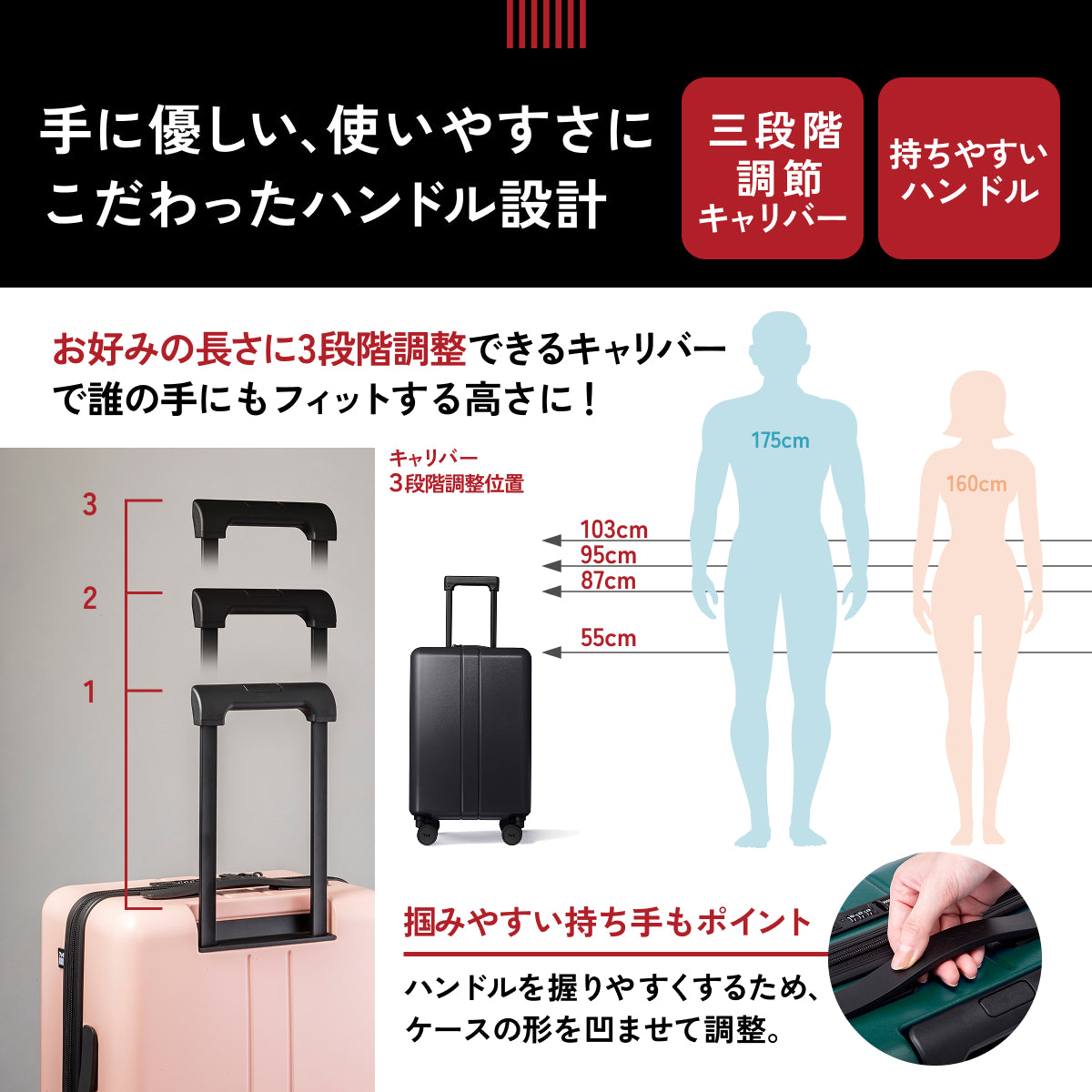 使いやすい手に優しいハンドル設計