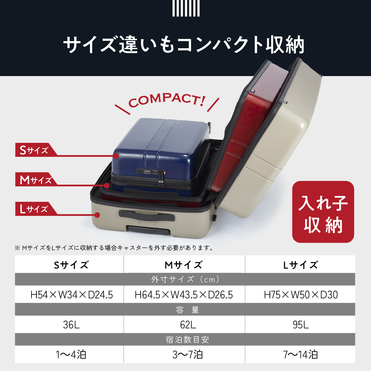 サイズ違いもコンパクト収納