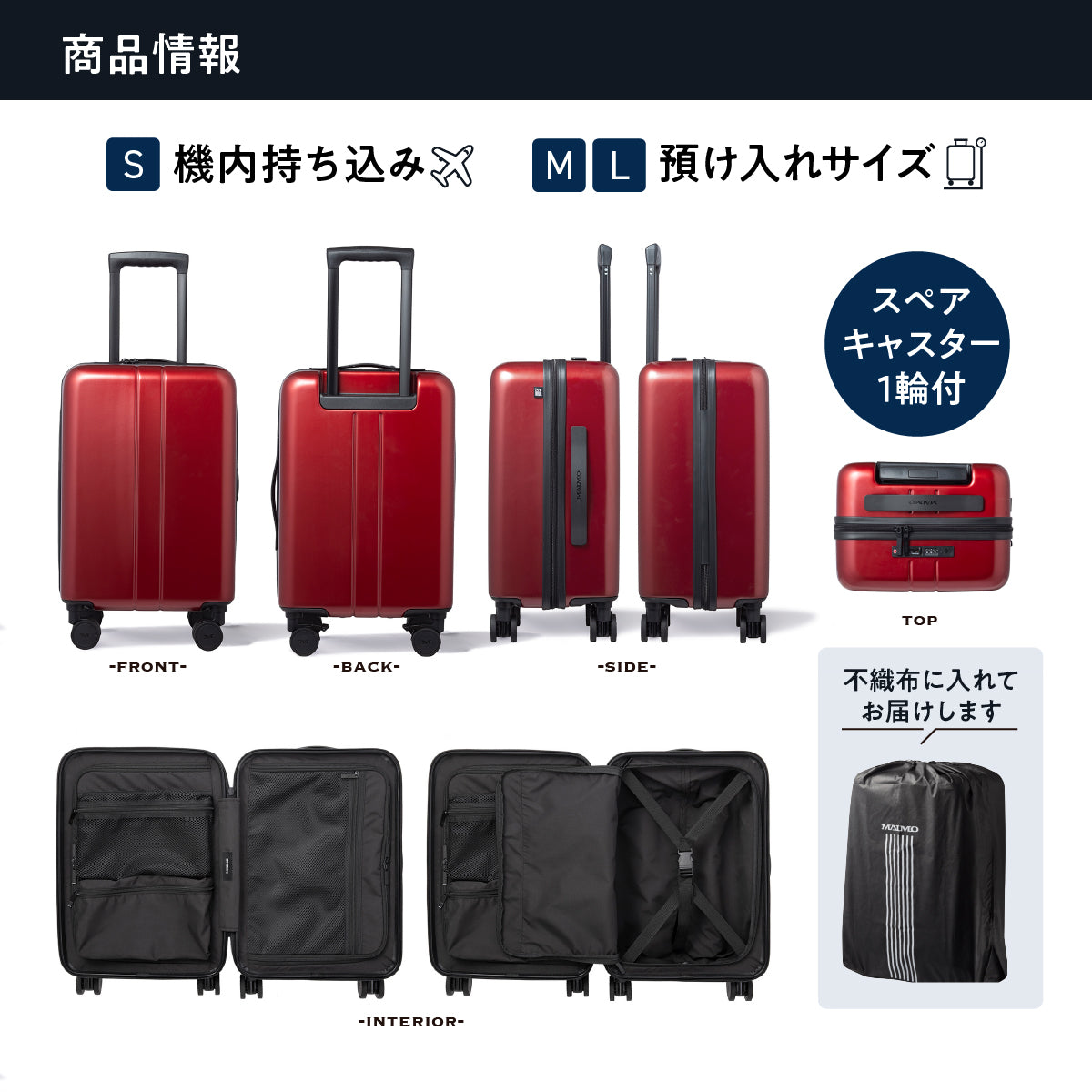 商品情報