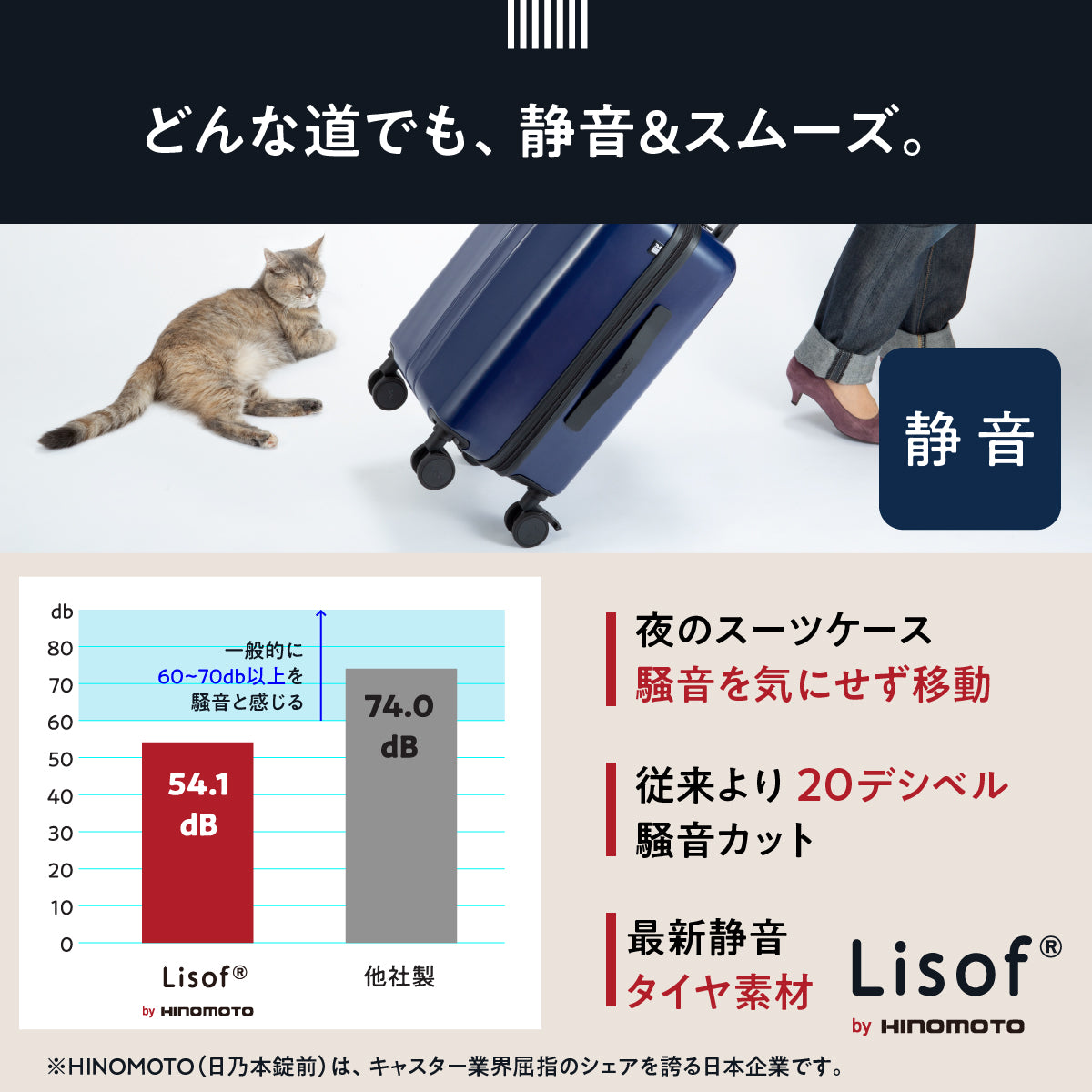 どんな道でも、静音&スムーズ。