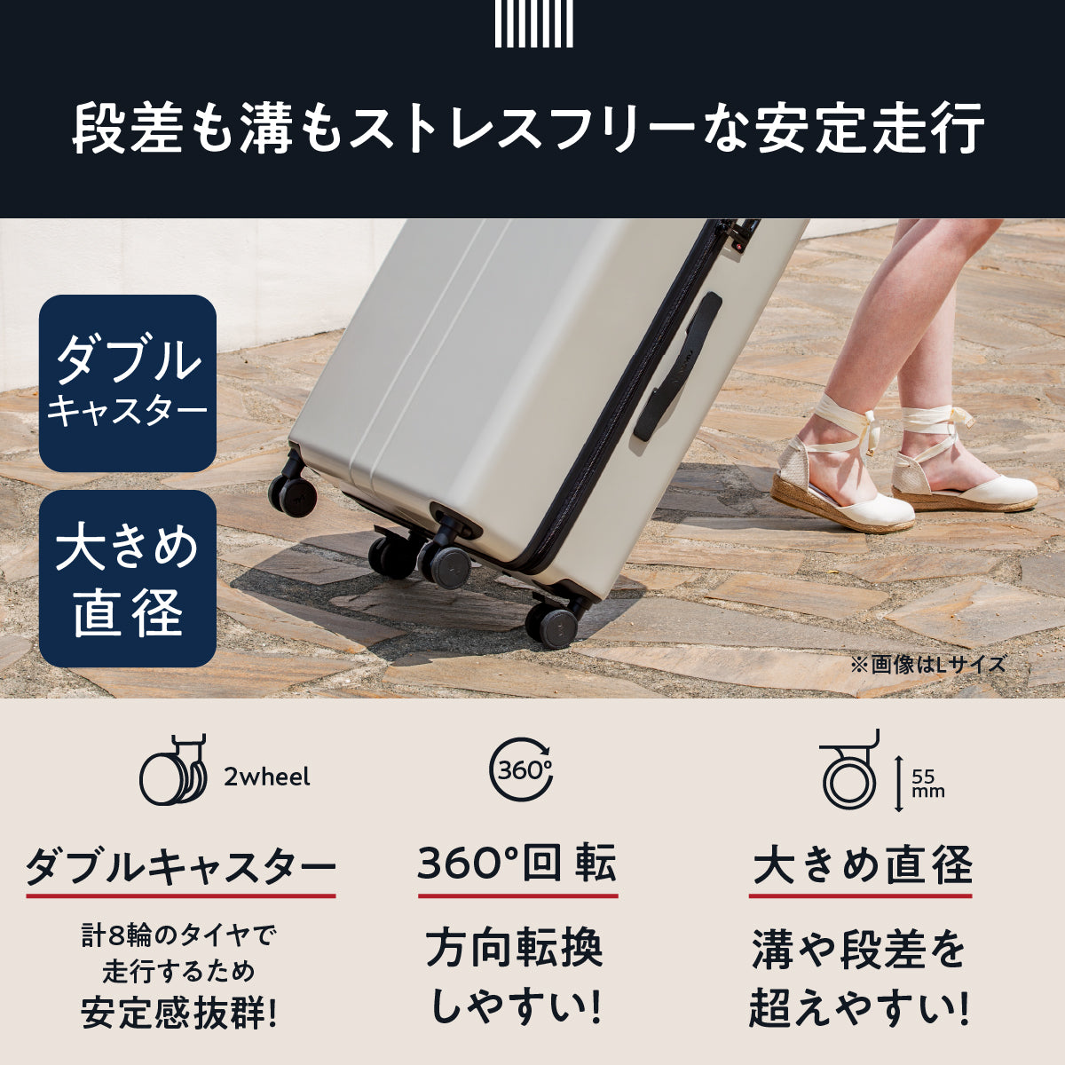 段差も溝もストレスフリーな安定走行
