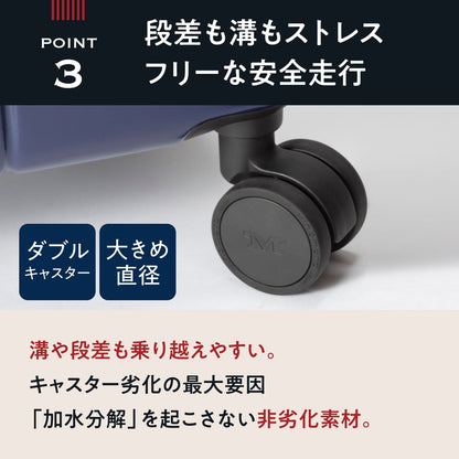 【HINOMOTO製超静音】スペアキャスター（ストッパーなし）