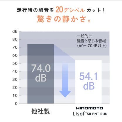 Airstep専用スペアキャスター