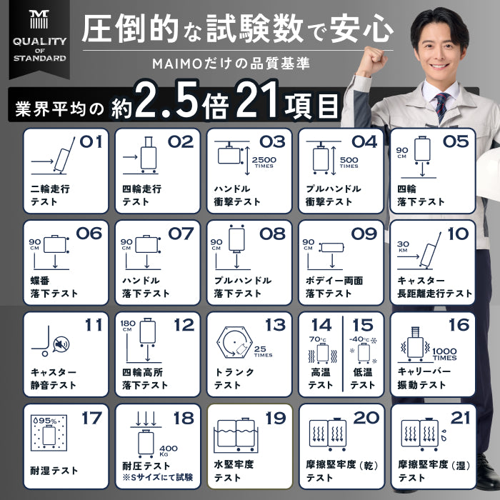 【洗練と堅牢を極める。】GranFrame -グランフレーム-