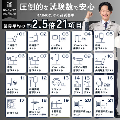 【洗練と堅牢を極める。】GranFrame -グランフレーム-