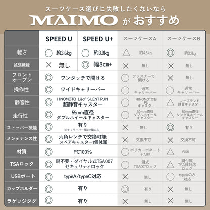 【収納も移動も抜群の最速スーツケース】SPEED U / SPEED U plus