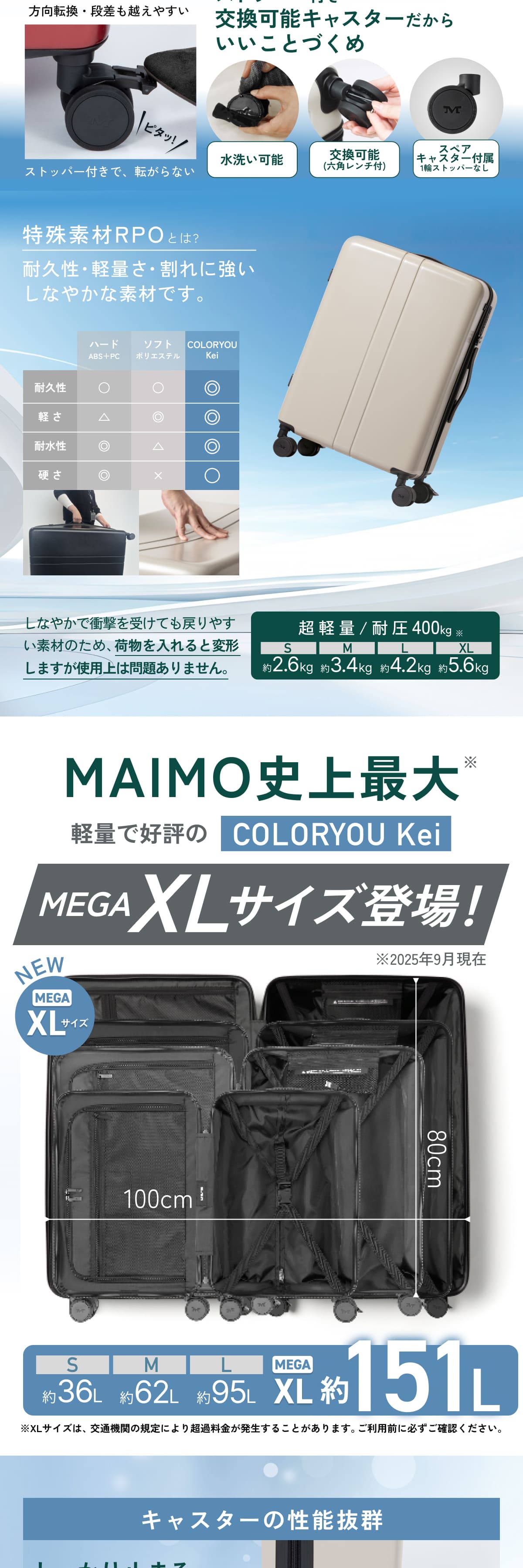 大容量サイズが新登場】COLOR YOU Kei XL -カラーユーケイXL - – MAIMO