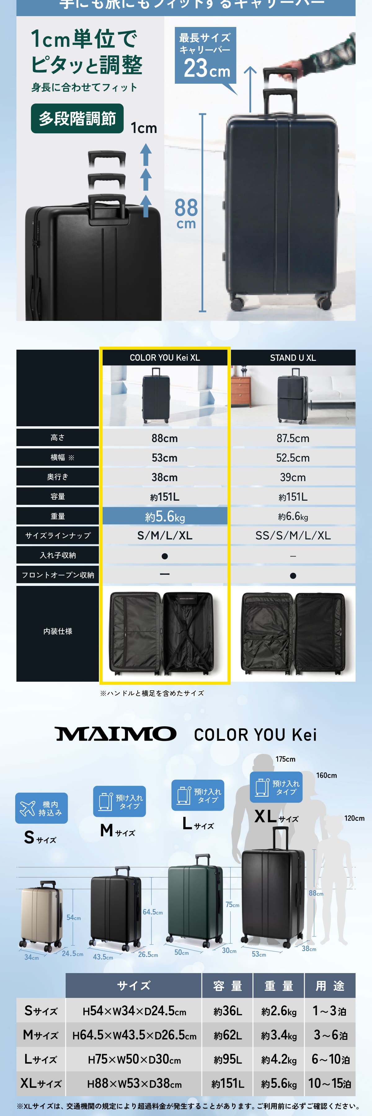 大容量サイズが新登場】COLOR YOU Kei XL -カラーユーケイXL - – MAIMO