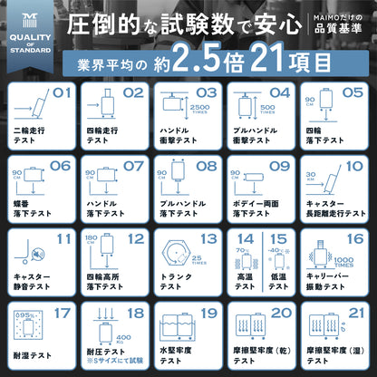 【大容量サイズが新登場】COLOR YOU Kei XL -カラーユーケイXL -