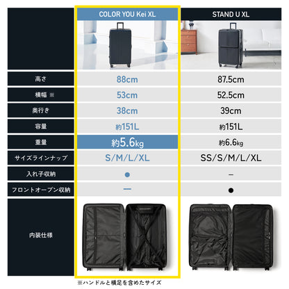 【大容量サイズが新登場】COLOR YOU Kei XL -カラーユーケイXL -