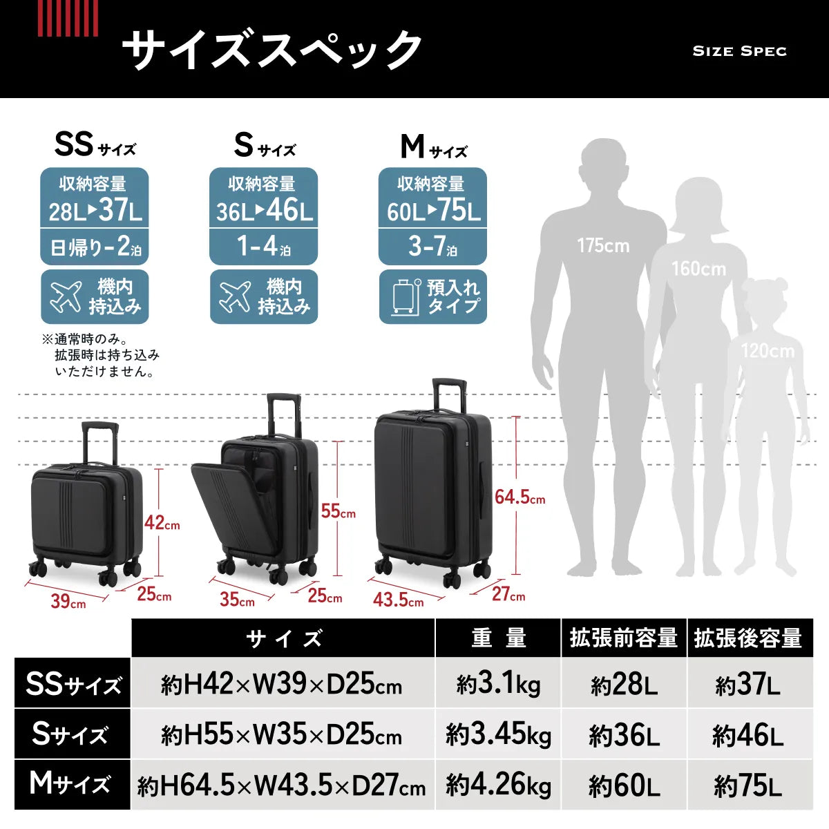 【フロントオープン＆収納力抜群の8cm拡張】STAND U plus