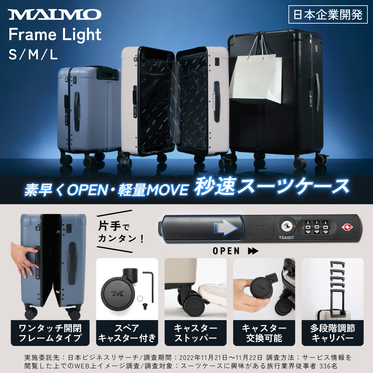 素早くOPEN・軽量MOVE 秒速スーツケース