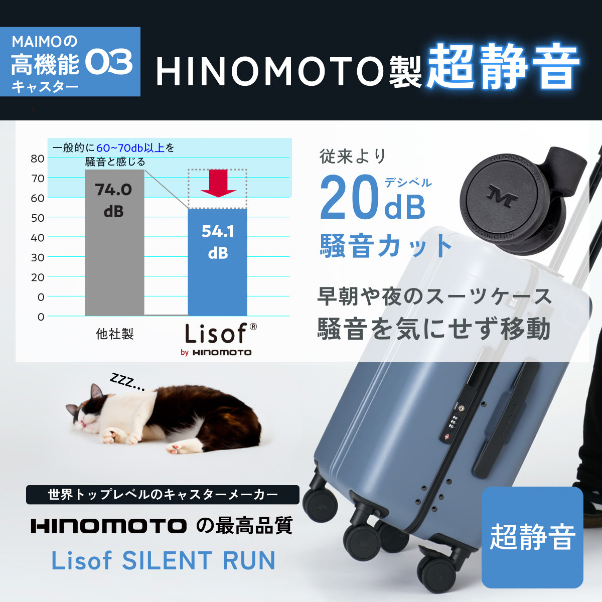 HINOMOTO製超静音