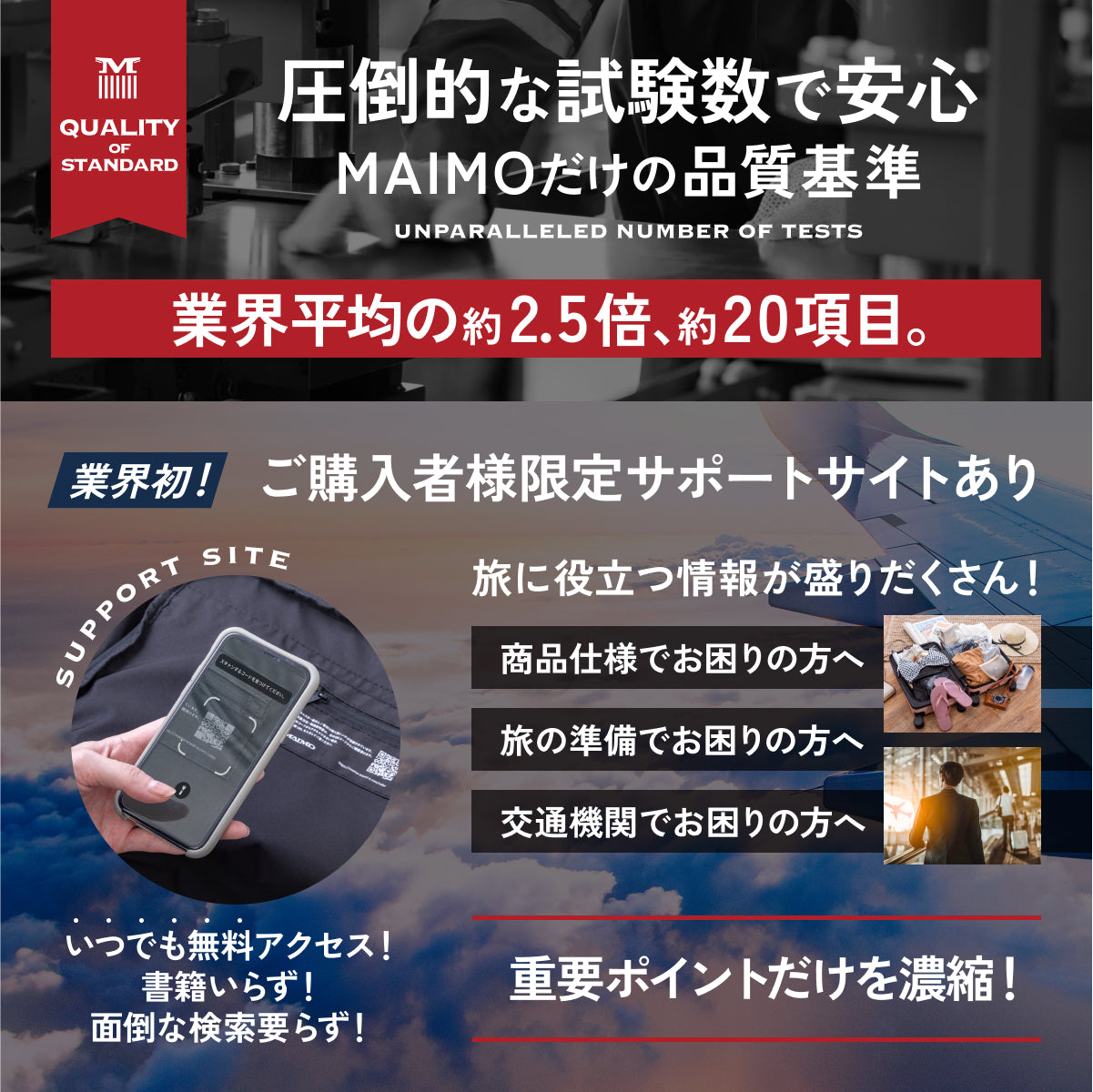 圧倒的な試験数で安心
MAIMOだけの品質基準