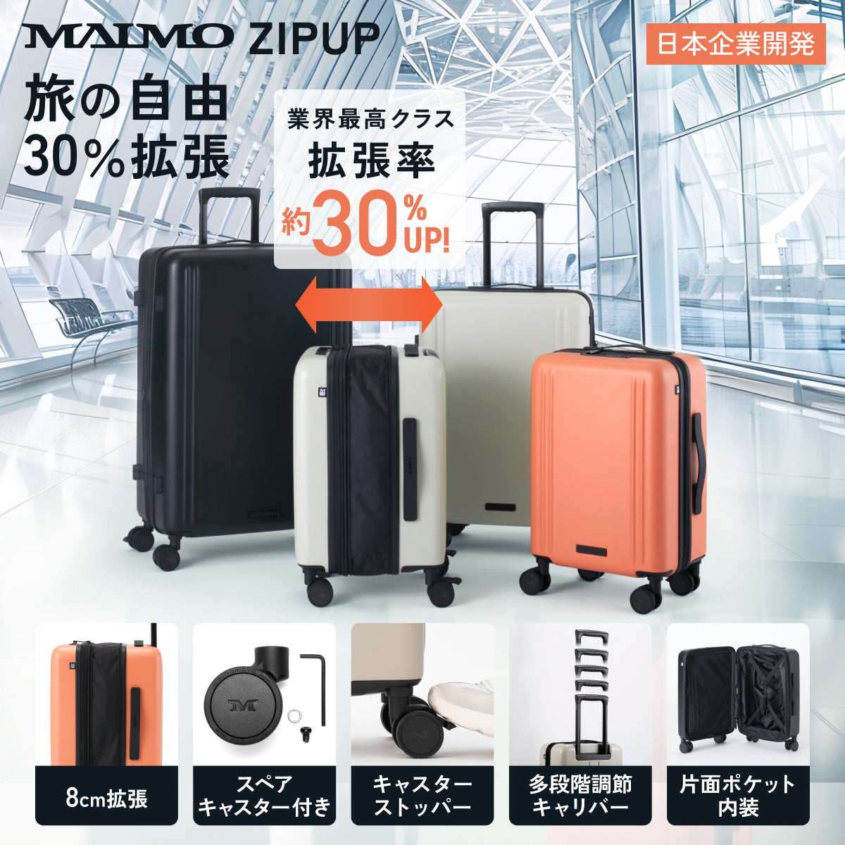 旅の自由30%拡張