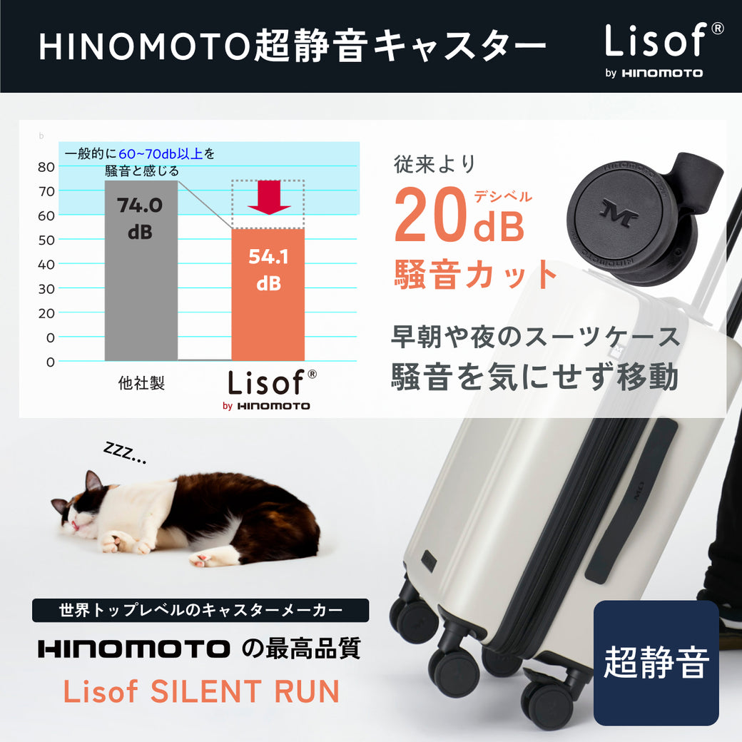 HINOMOTOの超静音キャスター