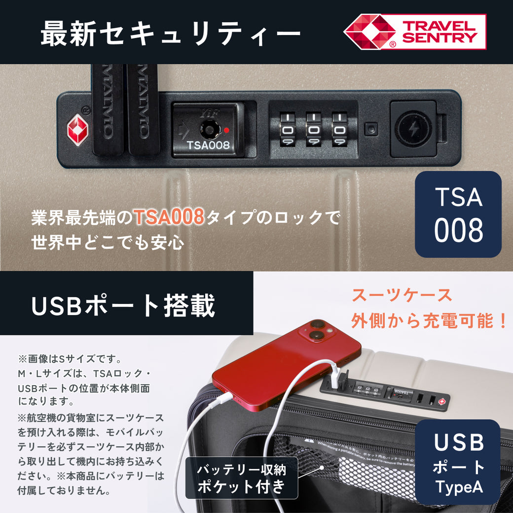 最新セキュリティー