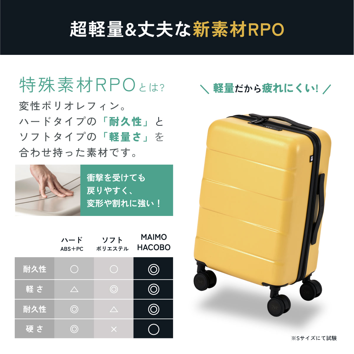 超軽量＆丈夫な新素材RPO