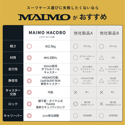 スーツケース選びに失敗したくないならMAIMOがおすすめ