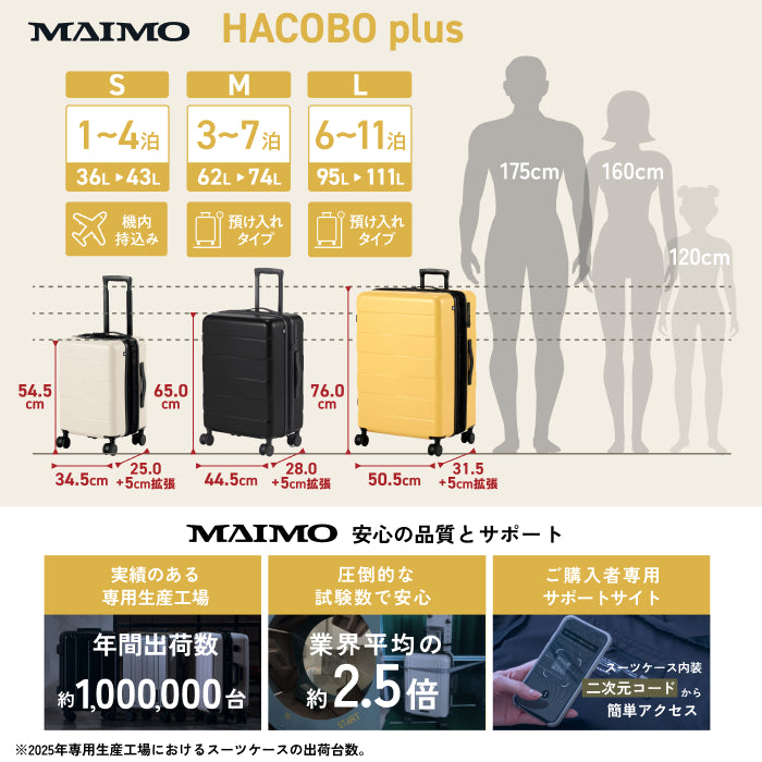 MAIMO HACOBO plus Sサイズ 2種類内装洗える、交換できる 多段階調節可能キャリーバーに 5cm拡張