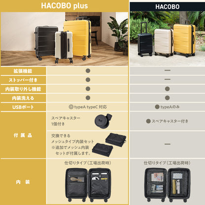 2種類内装洗える、交換できる　多段階調節可能キャリーバーに　5cm拡張　HACOBO plus