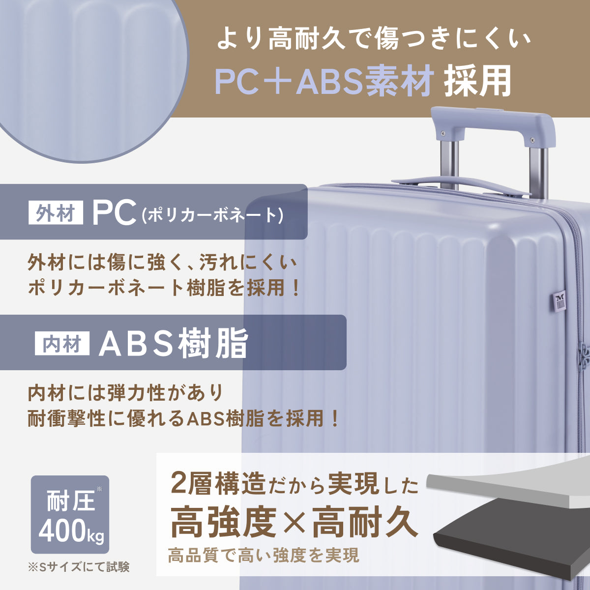 より高耐久で傷つきにくい
PC+ABS素材採用