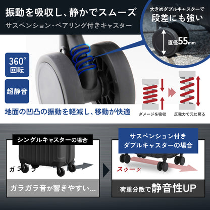 【リニューアルして新登場！長く使える多機能モデル】PROTES - プロテス -
