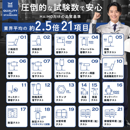 【リニューアルして新登場！長く使える多機能モデル】PROTES - プロテス -