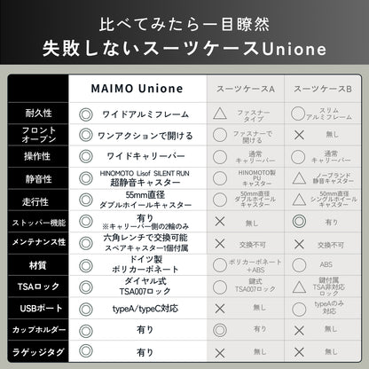 【ワンタッチフロントオープン搭載】Unione -ユニワン-