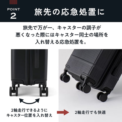 【ワンタッチキャスター・交換用4個セット】PROTES・HOOKBLE専用