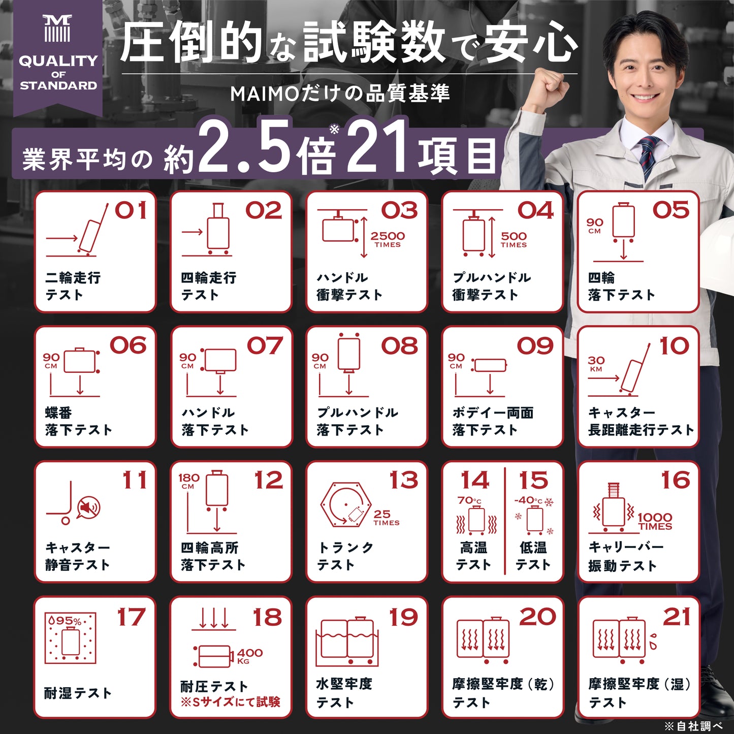 【ワンタッチフロントオープン搭載】Unione -ユニワン-