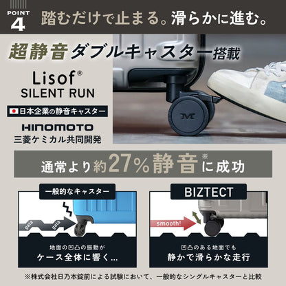 【大切なPCを守り抜く】BIZTECT -ビズテクト-