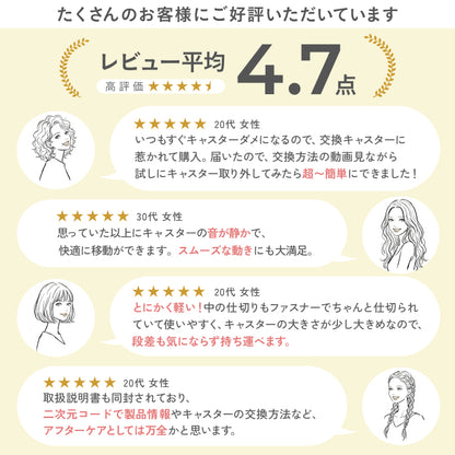 【多機能なのにお手頃価格】COLOR YOU -カラーユー-