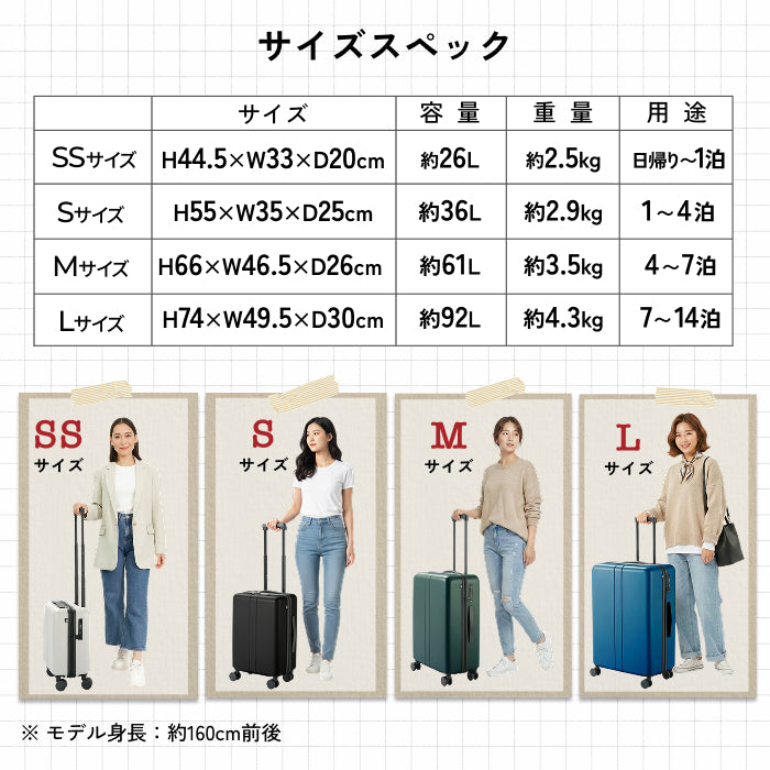 【多機能なのにお手頃価格】COLOR YOU -カラーユー-