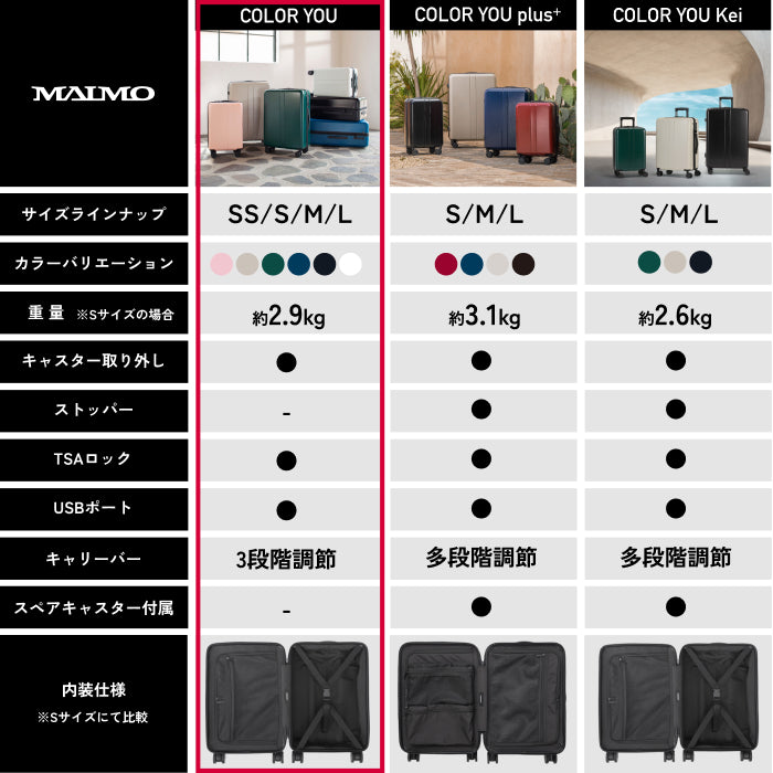 多機能なのにお手頃価格】COLOR YOU -カラーユー- – MAIMO公式