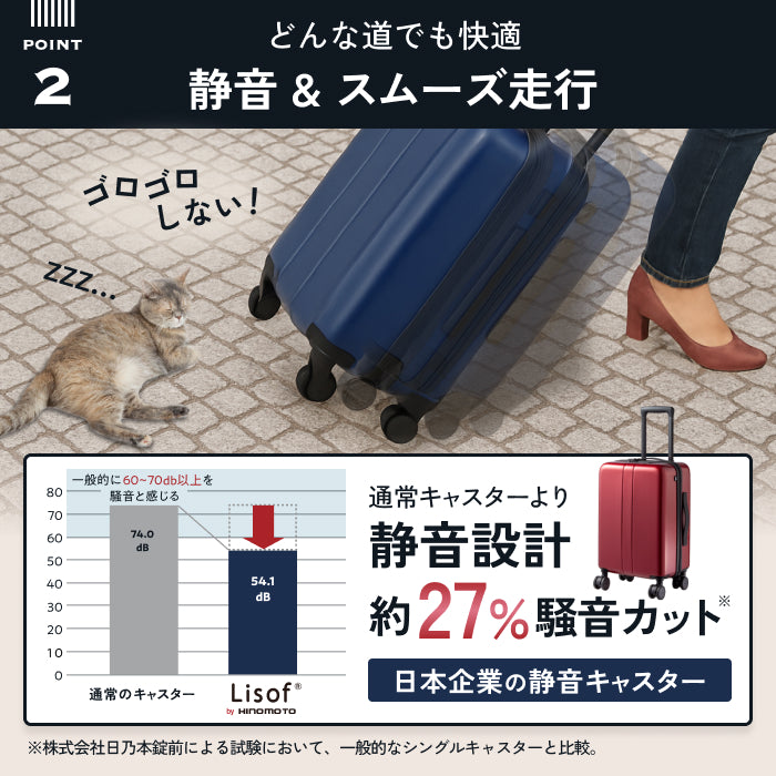 【進化した多機能スーツケース】COLOR YOU plus -カラーユープラス-