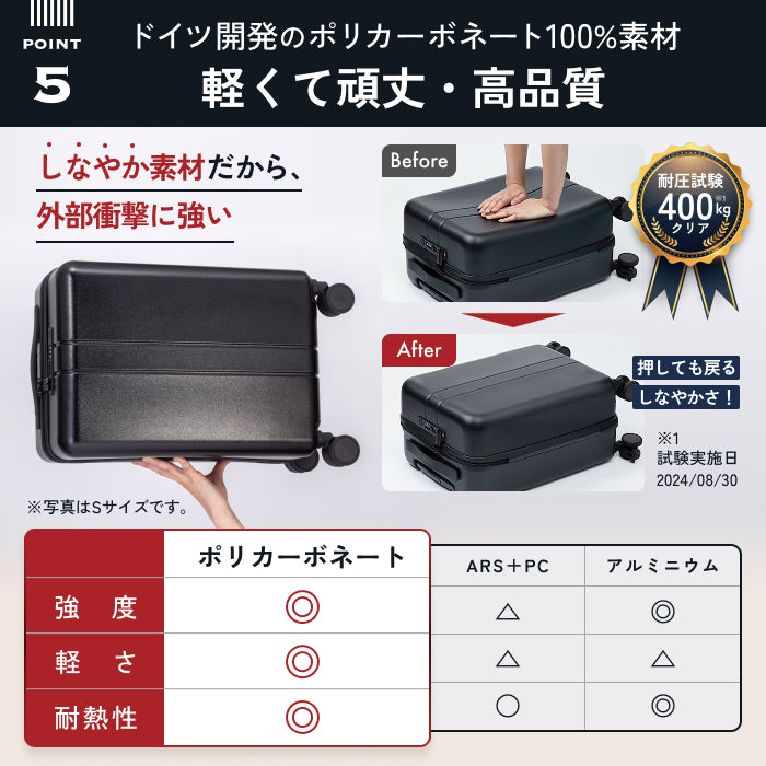 【進化した多機能スーツケース】COLOR YOU plus -カラーユープラス-