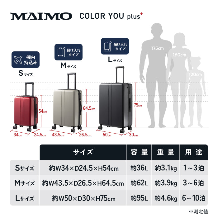 進化した多機能スーツケース】COLOR YOU plus -カラーユープラス