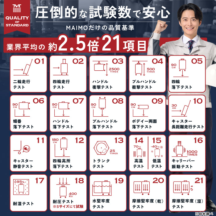 【進化した多機能スーツケース】COLOR YOU plus -カラーユープラス-