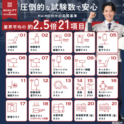 【進化した多機能スーツケース】COLOR YOU plus -カラーユープラス-