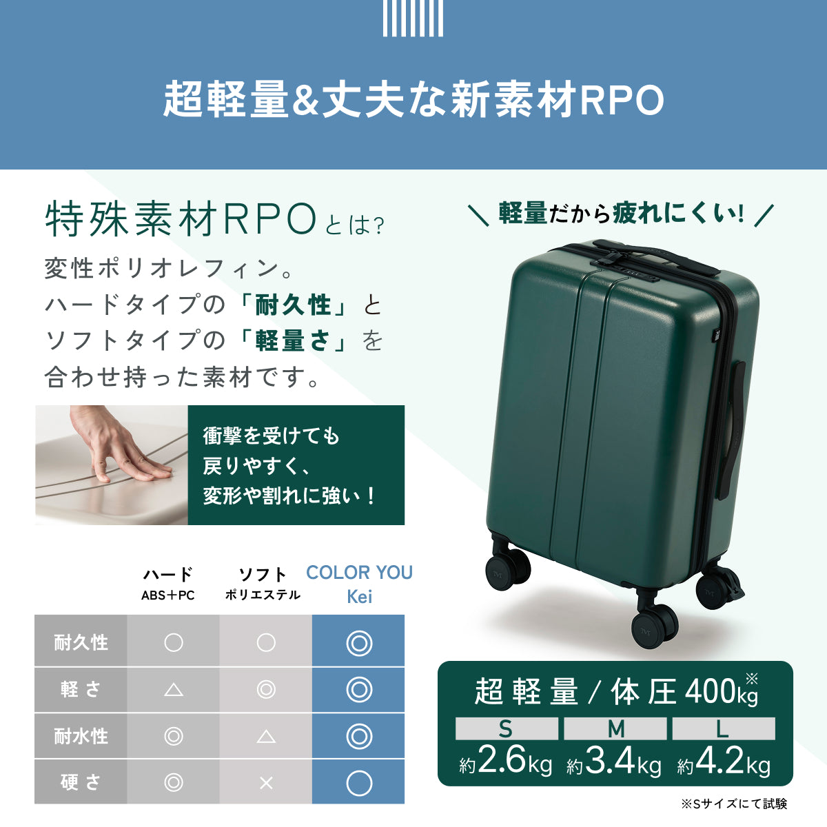 I*E様 超貴重　90cmのビッグサイズ MAIMO史上最軽量】COLOR YOU Kei -カラーユーケイ- – MAIMO公式