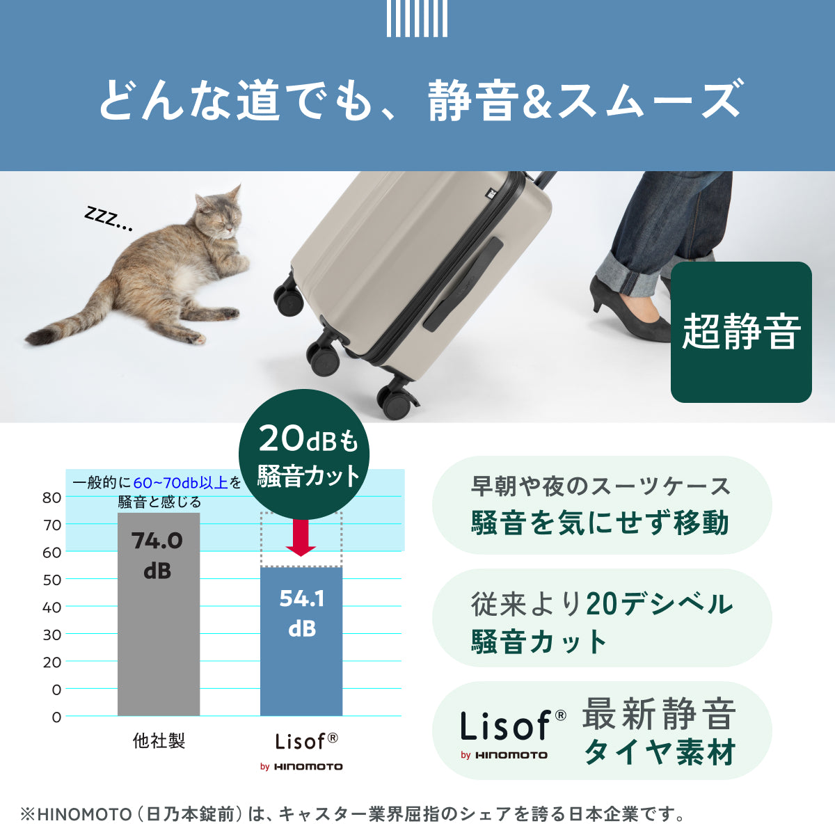 【MAIMO史上最軽量】COLOR YOU Kei -カラーユーケイ-