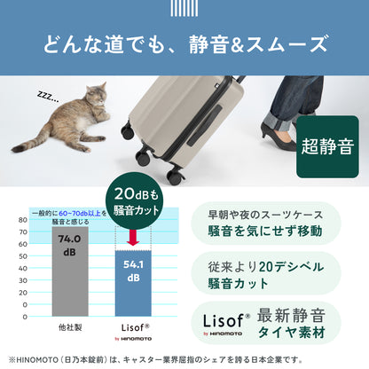 【MAIMO史上最軽量】COLOR YOU Kei -カラーユーケイ-